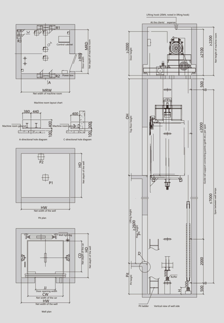 Machine Room Passenger Elevator Machine Room Passenger Elevator Construction